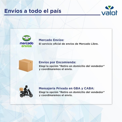 Imagen 3 de 4 de Dispenser Portarollos | Valot Oficial