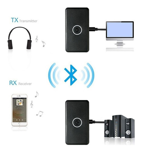 Imagen 2 de 2 de Transmisor/receptor De Audio 2 En 1 Bluetooth V4.2 Byl-1813