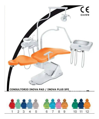 Unidad Gnatus Inova Plus Sfe Nueva