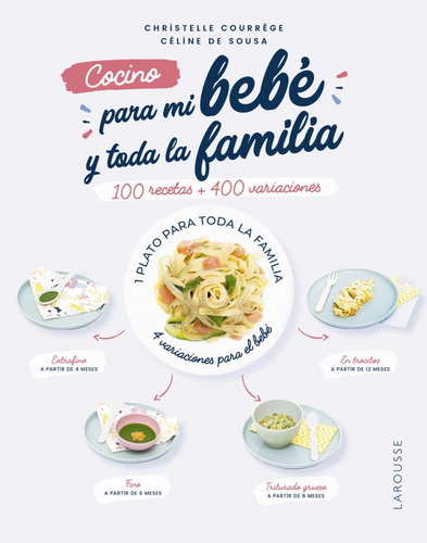 Libro Cocino Para Mi Bebé Y Toda La Familia - Courrege, Chr