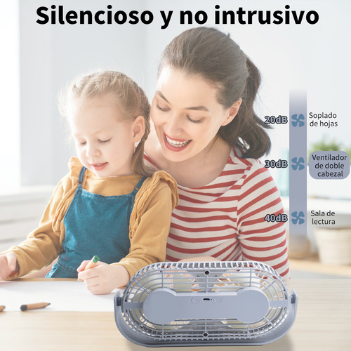 Ventilador Escritorio Portatil Recargable De Mesa Con Led