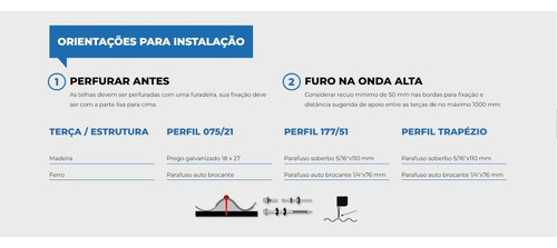 Telhas Translucidas De Polipropileno Ondulada- 2,13 X 1,10 M