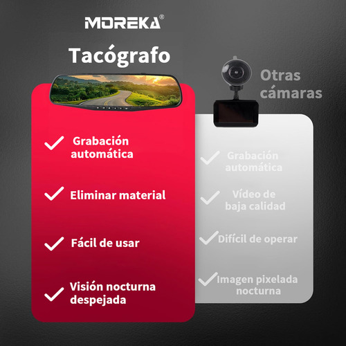Cámara De Respaldo Fhd 1080p Mirror Dash Cam Espejo Retrovisor Inteligente Dvr Para Automóviles Y Camiones Sensor Gravedad Grabación Automática En Bucle Pantalla Retroiluminada Detección De Movimiento