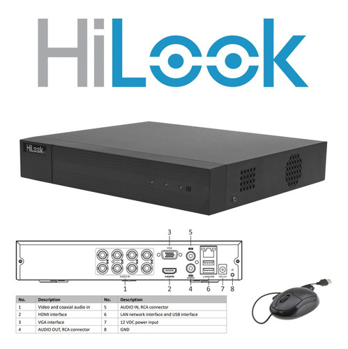 Kit Circuito Cerrado HiLook Dvr 8 Canales 8 Cámaras 1080p 2mp Audio integrado Thc-b120-ps Video Baluns y Hdd 2tb