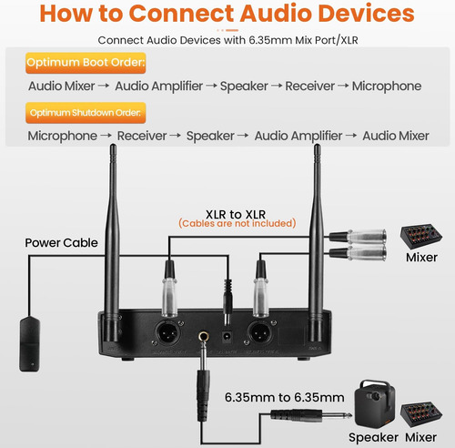 Sistema De Micrófono Inalámbrico Dual Uhf Inalámbrico Para K