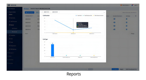 Licencia Grandstream Ucmrc-plus, Plan Anual Remoteconnect