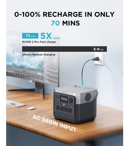 Estación D Energía Portátil Eco Flow 1600w River 2 Pro Usb C