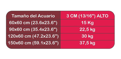 Imagen 2 de 6 de Sustrato Blanco Af Bio Sand Aquaforest 7,5kg Marino Reef