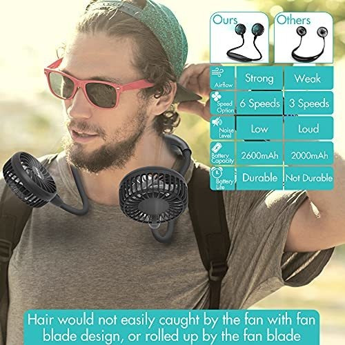 Ventilador De Cuello De 2600 mah Con Banda Para El Cuello, D