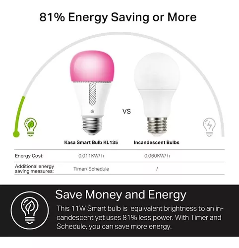 Bombillas inteligentes Kasa, bombillas WiFi inteligentes regulables que  cambian a todo color compatibles con Alexa y