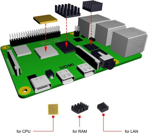 Jun-electron Para Pantalla Táctil Raspberry Pi 4 Con Estuche