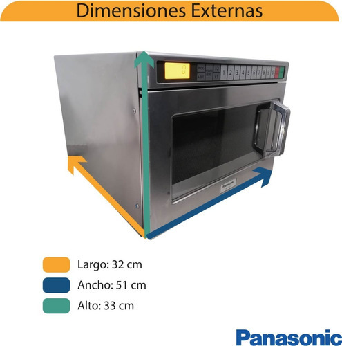 Horno Microondas Industrial Panasonic Inox. Comedor