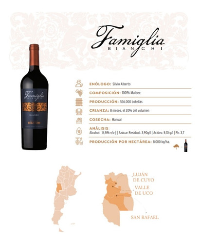 Imagen 2 de 10 de Vino Famiglia Bianchi Malbec Caja X 6 X 750ml.