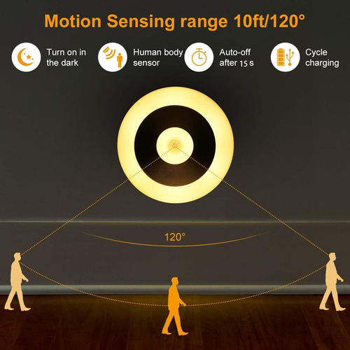 Luz Nocturna Con Sensor De Movimiento, Luz Led Recargable De