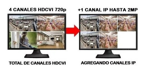 Kit Circuito Cerrado 4 Camaras 2mp Metalicas Dvr 1080p 1tb