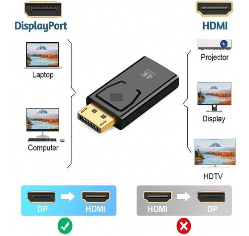 Imagen 5 de 7 de Adaptador Displayport (dp) A Hdmi, 4k Macho A Hembra