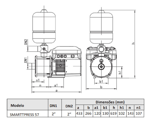 Bomba Pressurizadora 3cv Com Inversor Smartpress 57 Komeco