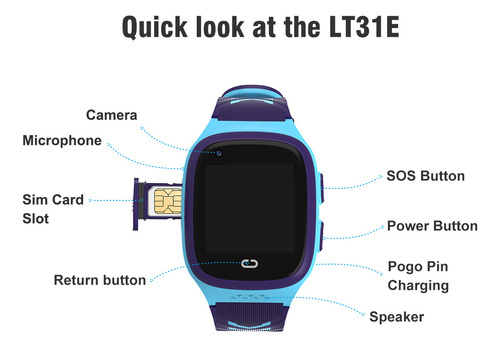 Reloj Infantil Lt31 Para Niños Con Gps Y Videoteléfono 4g