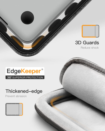 Funda Para Portátil Inateck Con Protección 360° Para Macbook
