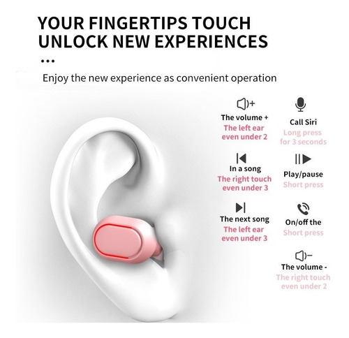 Fone De Ouvido Bluetooth Sem Fio Microfone Intra-auricular