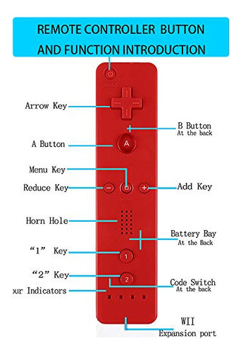 2 Paquetes De Controlador Y Nunchuck Para Wii Y Wii U, Gamep
