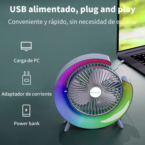 Cuello Portátil Silencioso Usb Recargable 3 Modosfat 23.5 Cm Turquesa Plástico
