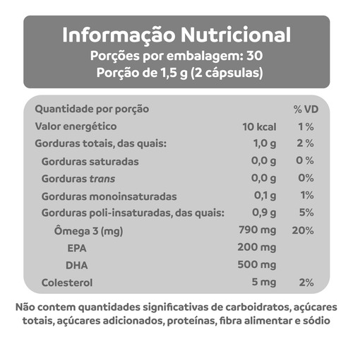 Ômega 3 Mini Cápsulas - Ultra Concentrado Dha 500mg Epa 200mg - Certificação Internacional Meg-3 60 Cápsulas
