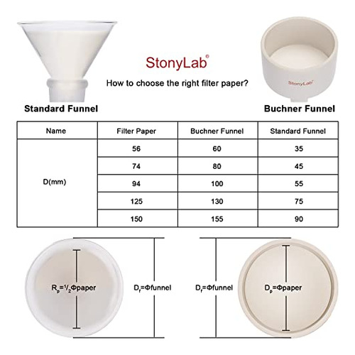 Qualitative Filter Paper Circles, 74mm Diameter Cellulo...