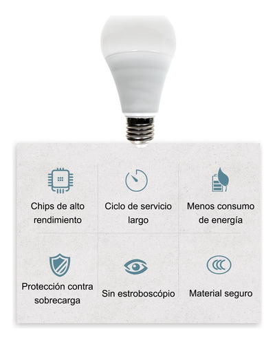 Bombilla Led 18w 6500k E27 6pz De Bajo Consumo Blanco Frío