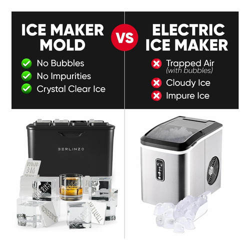 Berlinzo Premium Clear Cube Maker Mold 8 Grandes Cubitos De