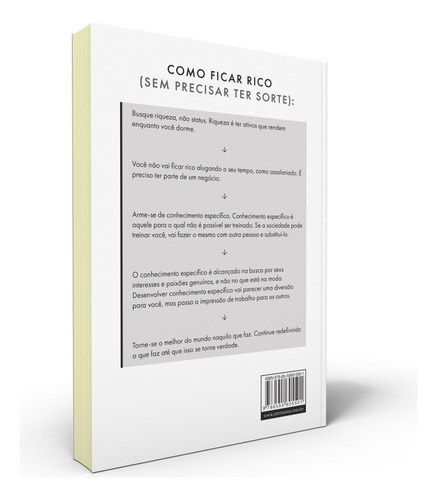 O Almanaque De Naval Ravikant: Um Guia Para A Riqueza E A Felicidade, De Jorgenson, Eric. Editora Intrínseca Ltda.,magrathea Publishing, Capa Mole, Edição Brochura Em Português, 2022