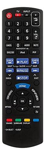 Control Remoto Allimity Para Sistema De Sonido Panasonic