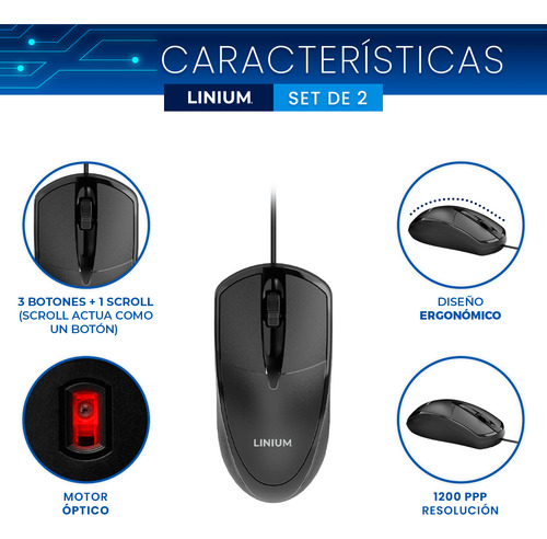 Set De 2 Teclado Y Mouse Kit Combo Alambrico Linium Oficina