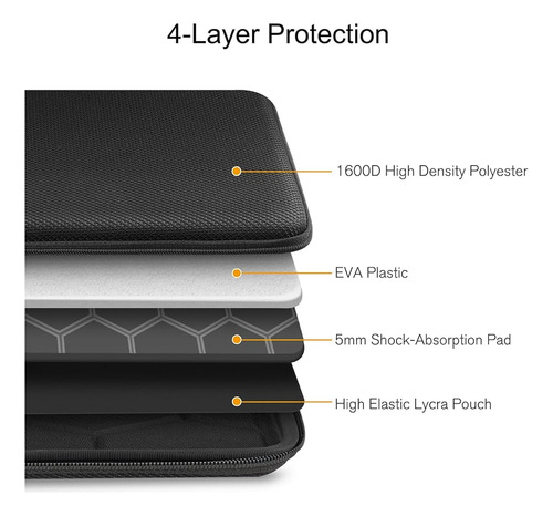 Funda Rigida Para Portatil Macbook Pro M3/m2/m1 Negro 16 Negro