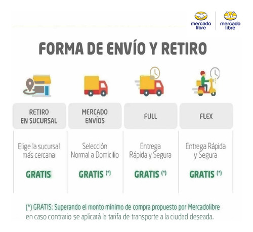 Imagen 3 de 5 de Cargador Samsung Original Carga Rapida S6 S7 Note5 J5 J7 J8