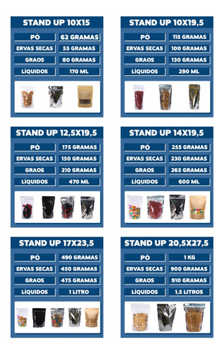 500 Saquinhos Abre E Fecha Stand Up Pouch 17x23,5 Metalizado