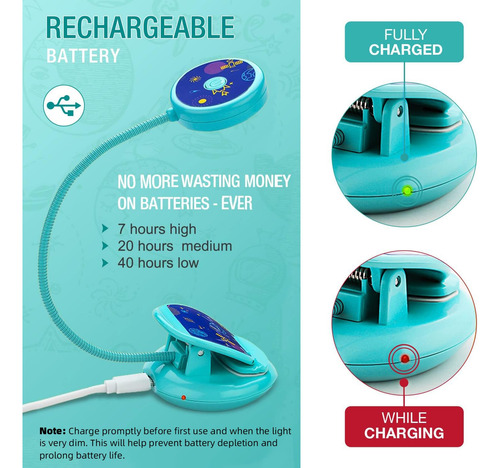 Book Light Vekkia Cute Rechargeable For Kids 50ml 40h Blue