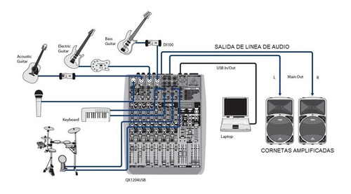 Imagen 3 de 3 de Behringer Xenyx Qx1204usb Consola Con Efectos Y Interfaz