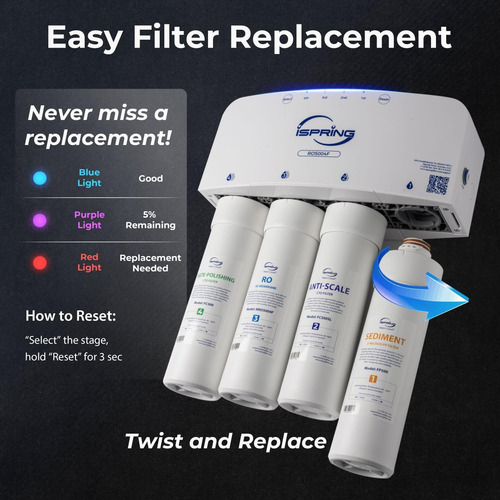 Ispring Ro5004f Filtro De Agua De Ósmosis Inversa Con Uv, Si