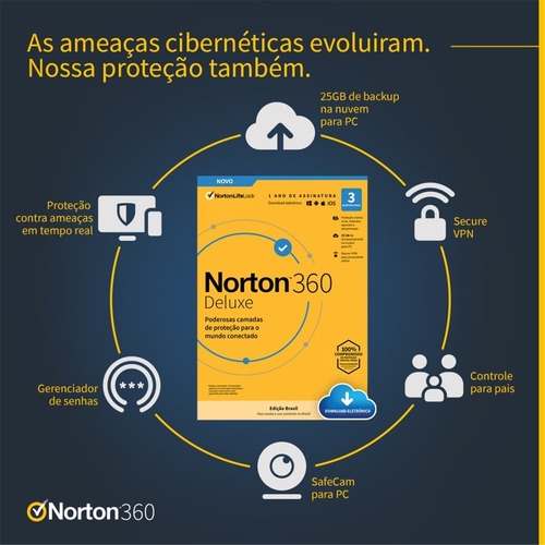 Imagem 3 de 5 de Norton Antivirus 360 P/3 Dispositivos 12 Meses Download