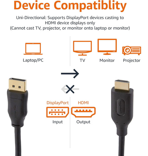 Cable Displayport A Hdmi Conversor Adaptador 4k 30fps 300cm
