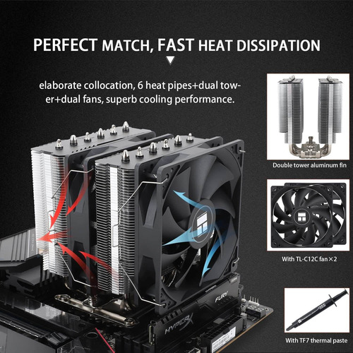 Imagen 4 de 9 de Cooler De Pc Para Intel Y Amd (varios Modelos), Dual 120mm