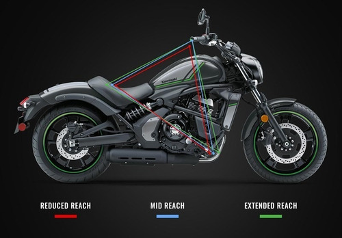 Kawasaki Vulcan S 650 | Kawasaki Patagonia Oficial