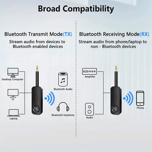 Transmisor Receptor De Audio Ns2 Auxiliar Bluetooth 5.3