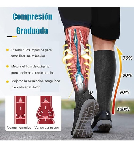 Calcetas Compresión Medias Calcetines Alivia Varices 5 Pares