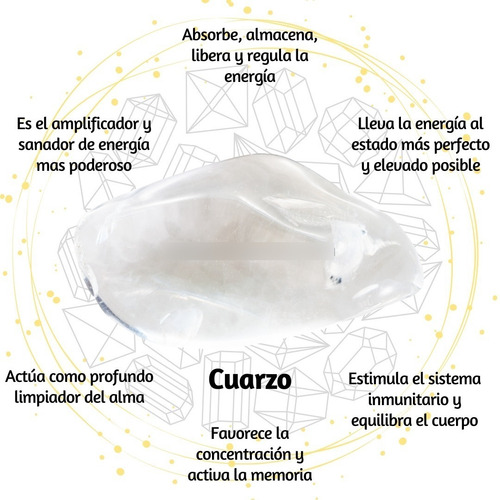Imagen 4 de 4 de Collar Corazoncito De Cuarzo 100% Natural