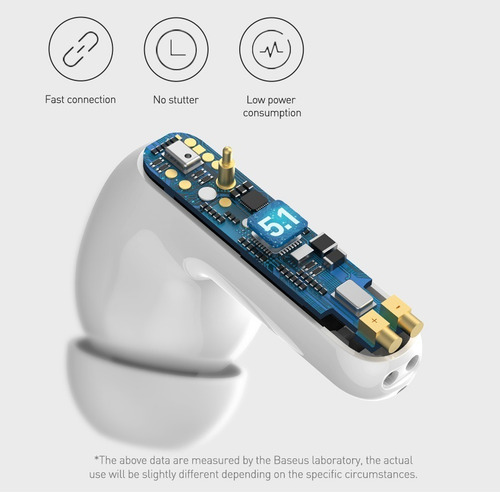 Imagem 6 de 7 de Fone Bluetooth Cancelamento De Ruído Ativo Baseus Simu S1