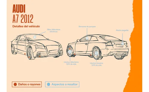 Audi A7 3.0 Tfsi S-tronic Luxury