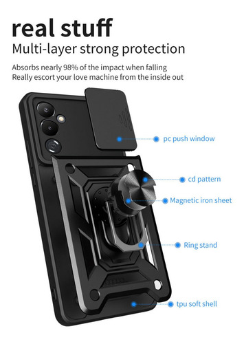 Estuche Antichoque Armor Junshi Para Tecno Pova 4 Pro