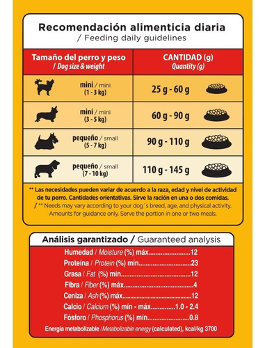 Alimento Para Perro Pedigree Raza Pequeña X 4kg